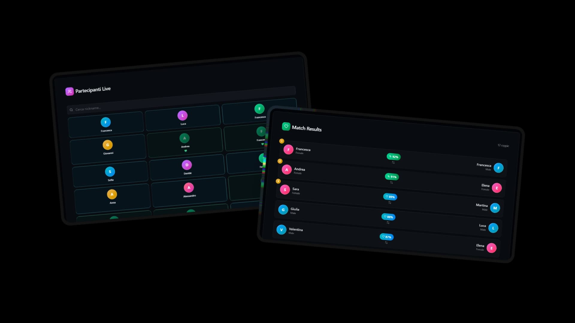 Dashboard Real-time Monitoring - Partecipanti e matching in tempo reale
